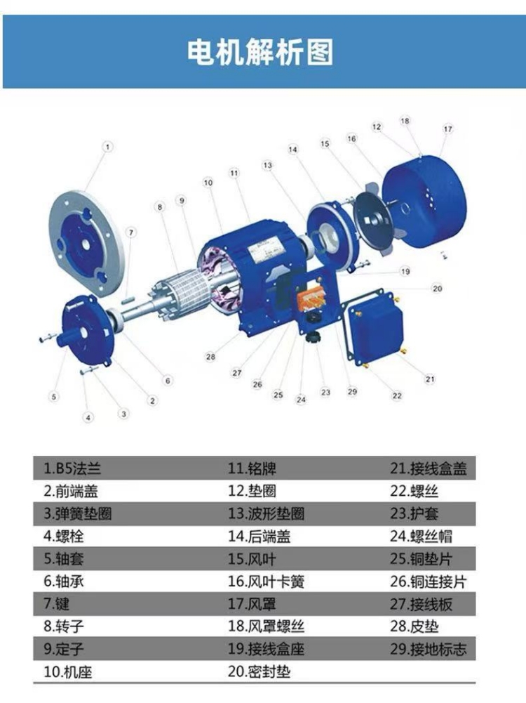 图片关键词
