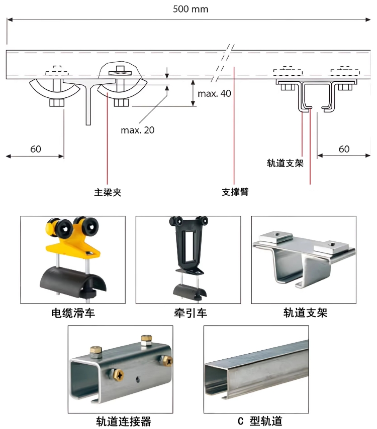 图片关键词