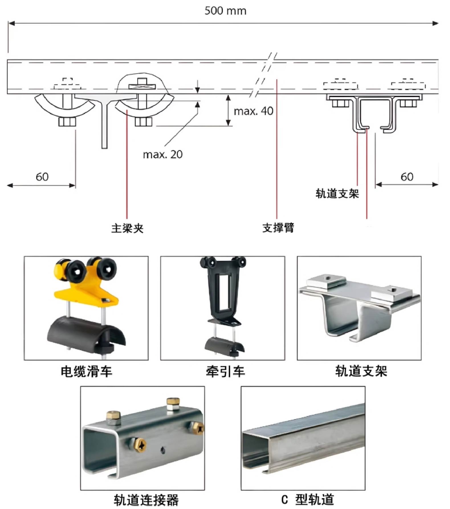 图片关键词